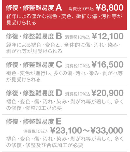 修復・修整難易度A ¥8,800（税込）