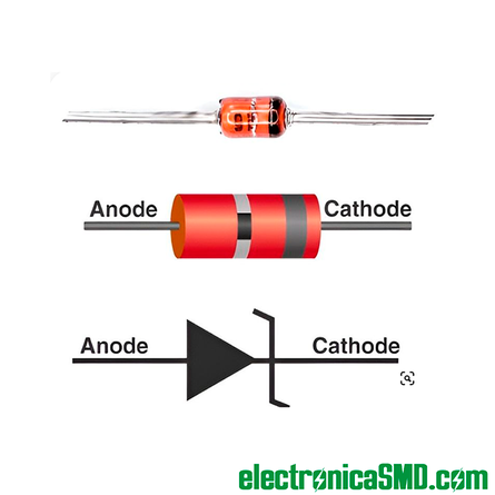 semiconductor diodo zener 1w, semiconductor diodo zener 1w guatemala