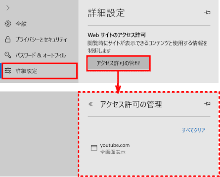 edge_clear_history06:アクセス許可の管理(2019/6/6)