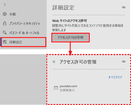 edge_clear_history06：アクセス許可の管理（2019/6/6）