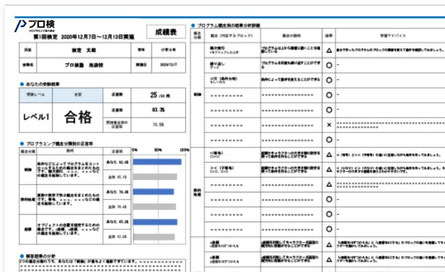 プロ検成績表_福井市の少人数個別のパソコン教室｜エールICTアカデミー
