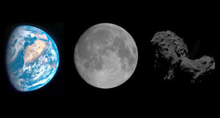 La Terre, la lune et la comète