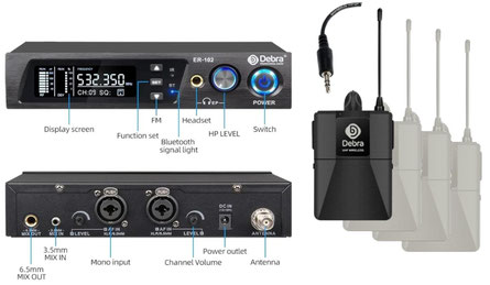Audio Funkübertragung für Lautsprecher mieten ausleihen