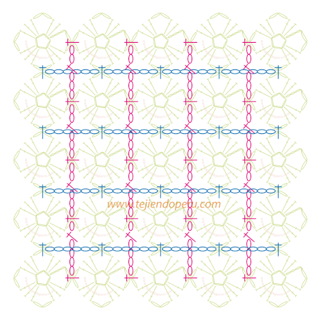 Tutorial: manta con flores pequeñas tejidas a crochet