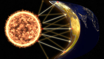 Earth curved around Sun – scattering light, equal illumination