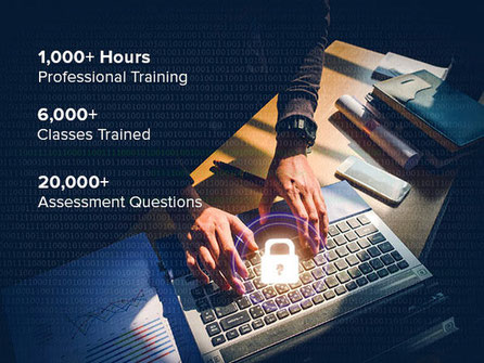 CyberTraining 365 Online Academy