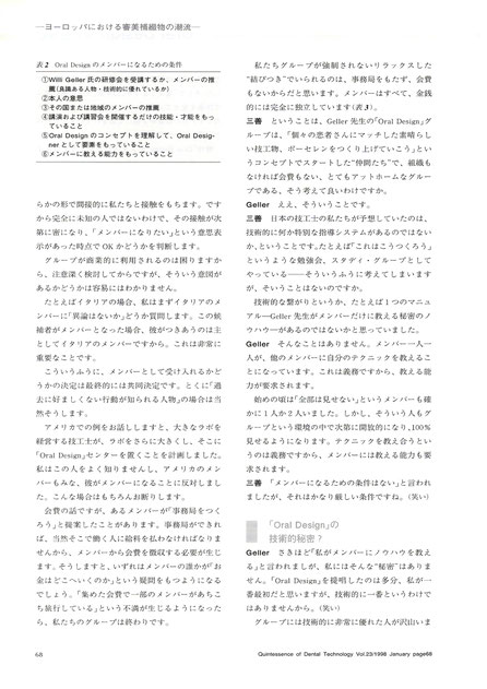 oral designの全貌 - Oral Design