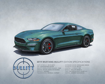 Dessin 11X14 Mustang Bullitt 2019 2020