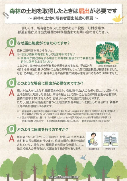 森林の土地の所有者届出制度の概要表