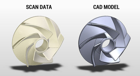 Vergleich von Scan Data zu CAD-Modell