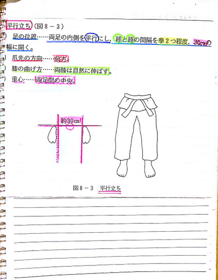 園子先生の空手ノート こども空手 親子空手 一般空手 シニア空手 船橋市の浜町空手道サークル
