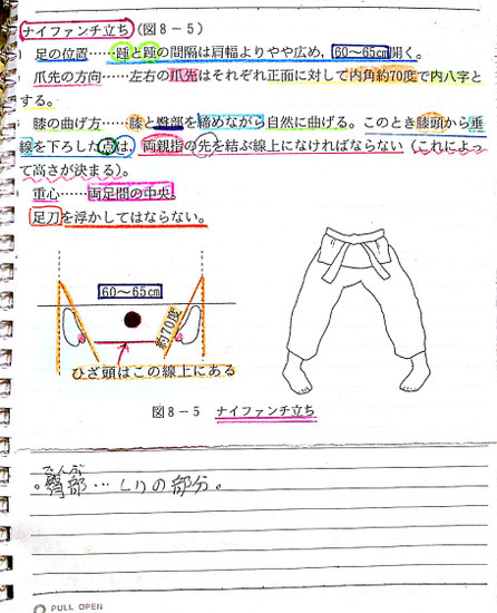 園子先生の空手ノート こども空手 親子空手 一般空手 シニア空手 船橋市の浜町空手道サークル