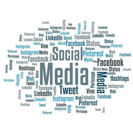 Was ist Social Media?