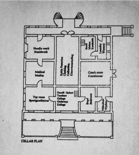 map of the cellar of the Reinet House in Graaff-Reinet, South Africa.