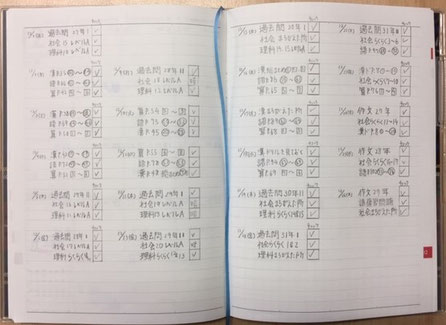 静岡市 塾 学習塾 駿河区 スケジュール 計画 予定