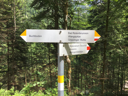 Wohin?