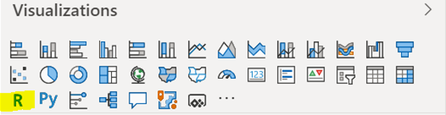 Using R visualization in Power BI