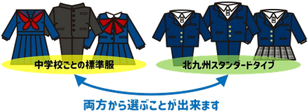 北九州市内の市立中学校では、「学校オリジナルタイプ」と市内統一型の「北九州スタンダードタイプ」の両方から選択して着ることができます
