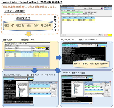 PowerBuilder Totalworksystem