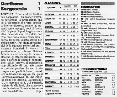 2000-2001 DERTHONA - BORGOSESIA 1-1
