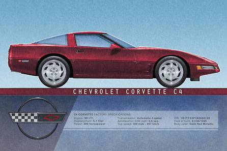 1995 - 1996 Corvette Coupe