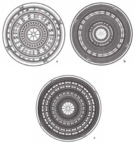 Fig. 17. Comparative tympanum (about D 60cm) schemas.
