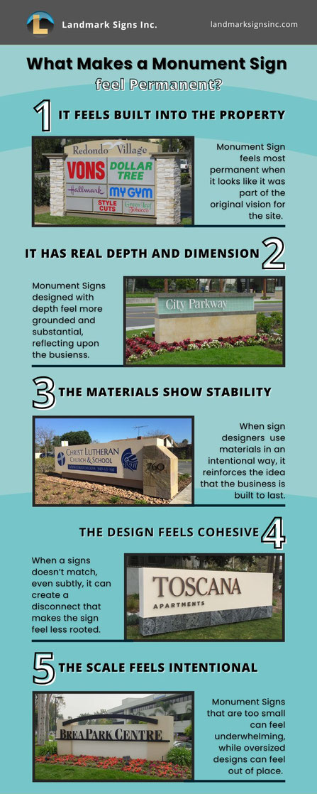 What Makes a Monument Sign Feel Permanent?