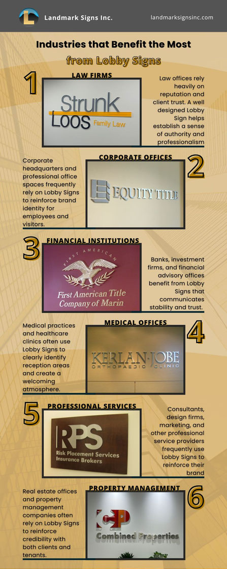 Industries that Benefit the Most from Lobby Signs by Landmark Signs Inc.