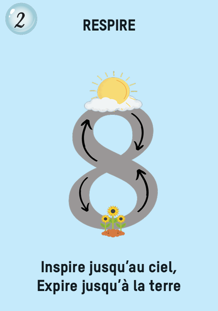 Zen en bulles. Outil gratuit en PDF. Retour au calme. Régulation des émotions. Méditation. Cohésion de groupe. Philosophie pour enfants. Compétences psychosociales. CPS. CPAS Charleroi