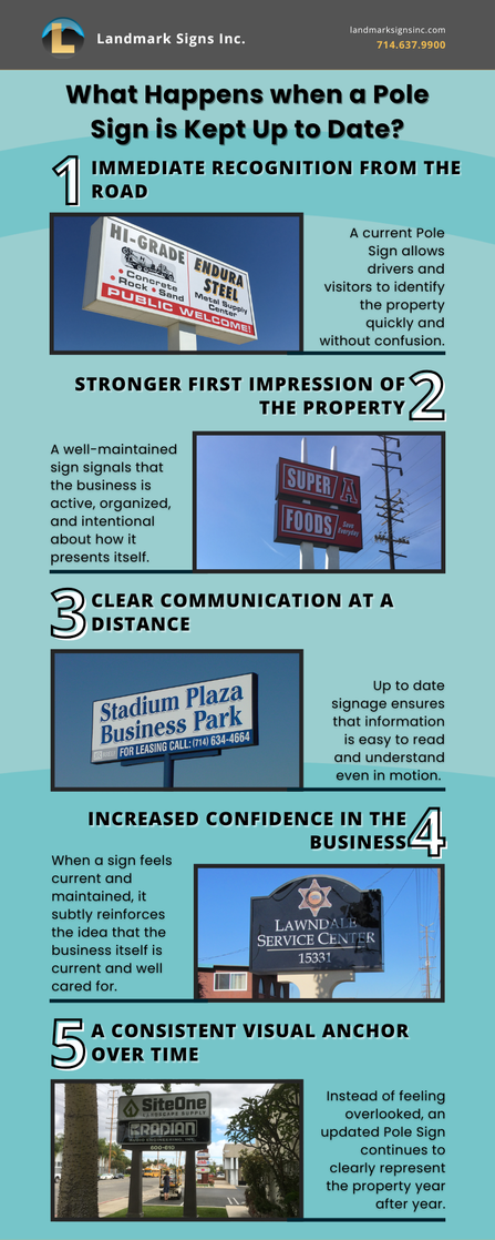What Makes a 3D Sign Actually Get Noticed?
