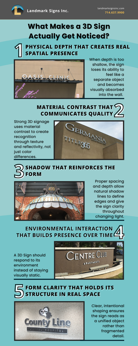 What Makes a 3D Sign Actually Get Noticed?