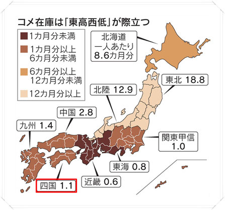 資料:日本経済新聞より