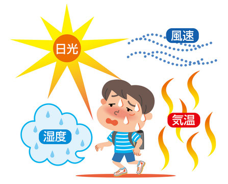 熱中症,子ども