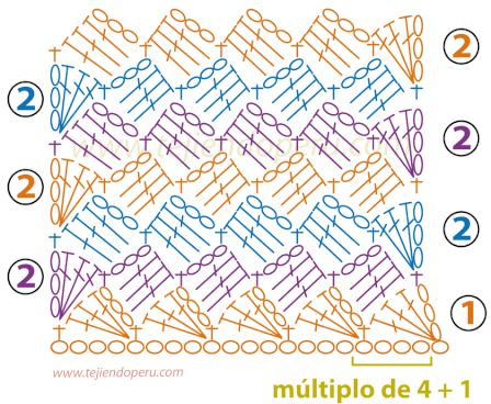 Cómo tejer el punto rombos en crochet (paso a paso)