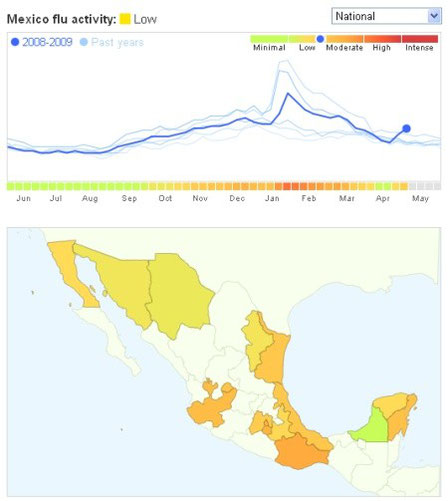 Google Flu Trends expérimente le suivi de la grippe porcine au Mexique