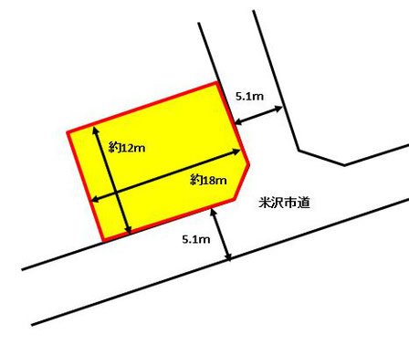 米沢市通町５丁目　土地区画図