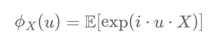 The Characteristic Function in Simple Terms
