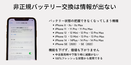 Apple iPhone 11 256GB バッテリー・画面非正規交換品 修理屋に騙された！】iPhoneバッテリー交換で不明な部品が