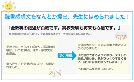 小学生作文教室口コミ３