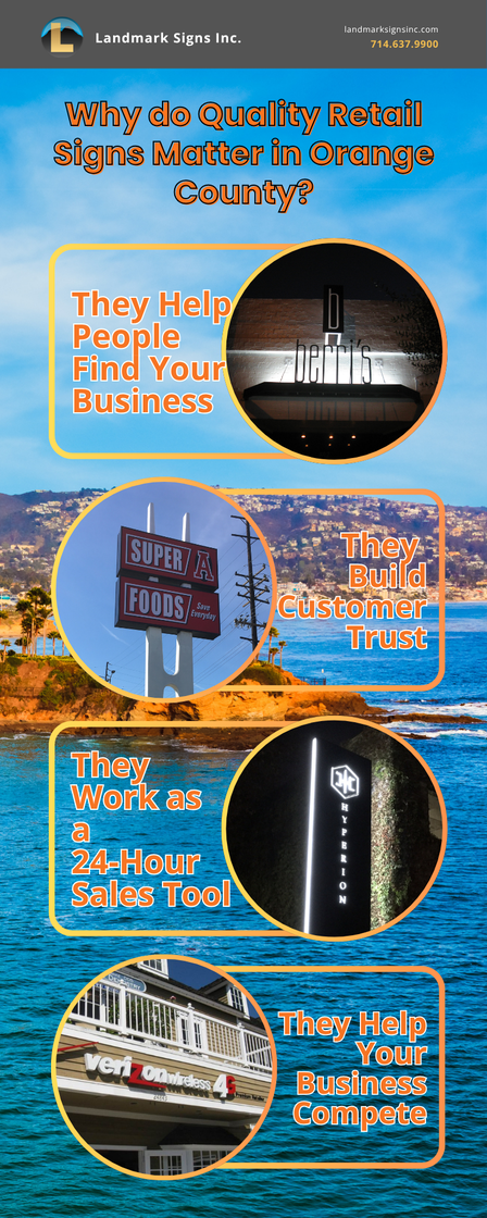 Why do Quality Retail Signs Matter in Orange County?