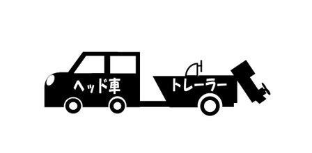 自分でやる普通自動車の９５０登録の申請について