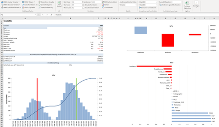 Monte Carlo Simulation Ergebnisse  MC FLO Simulation Monte Carlo Excel