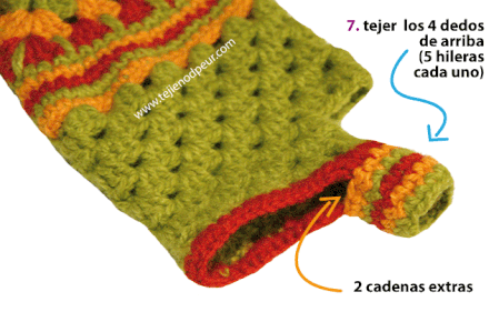 Cómo tejer mitones para damas a crochet