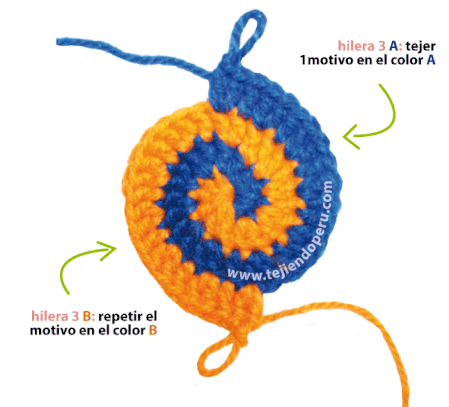 Cómo tejer el punto espiral en dos colores a crochet