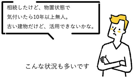 空き家を活用したい