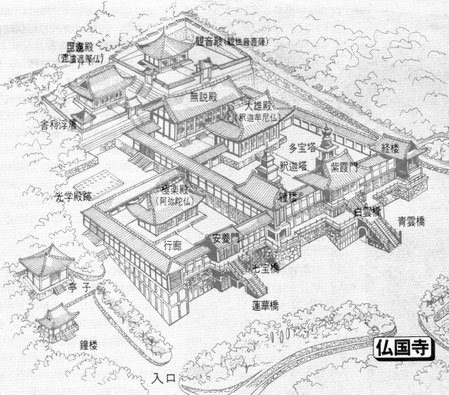 仏国寺伽藍配置図（（'96~'97版 地球の歩き方・韓国ーダイヤモンド・ビッグ社発行ーより）
