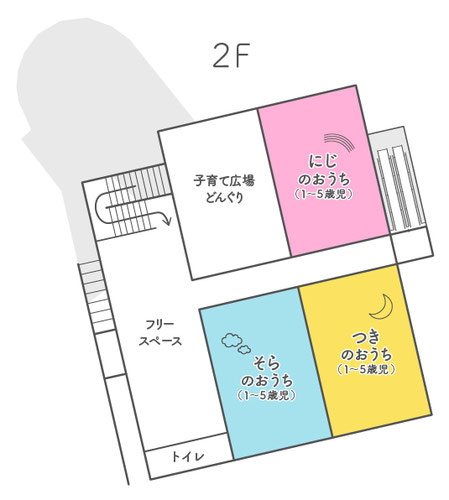 つばさ保育園 園舎2F簡略図