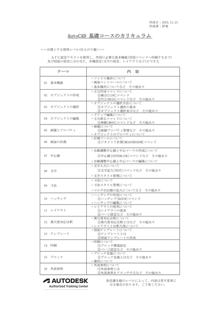 AutoCAD基礎コースのカリキュラム