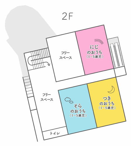 つばさ保育園 園舎2F簡略図