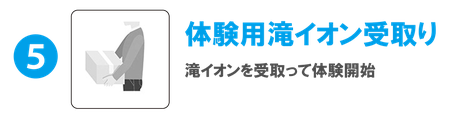 体験用滝イオン受取り